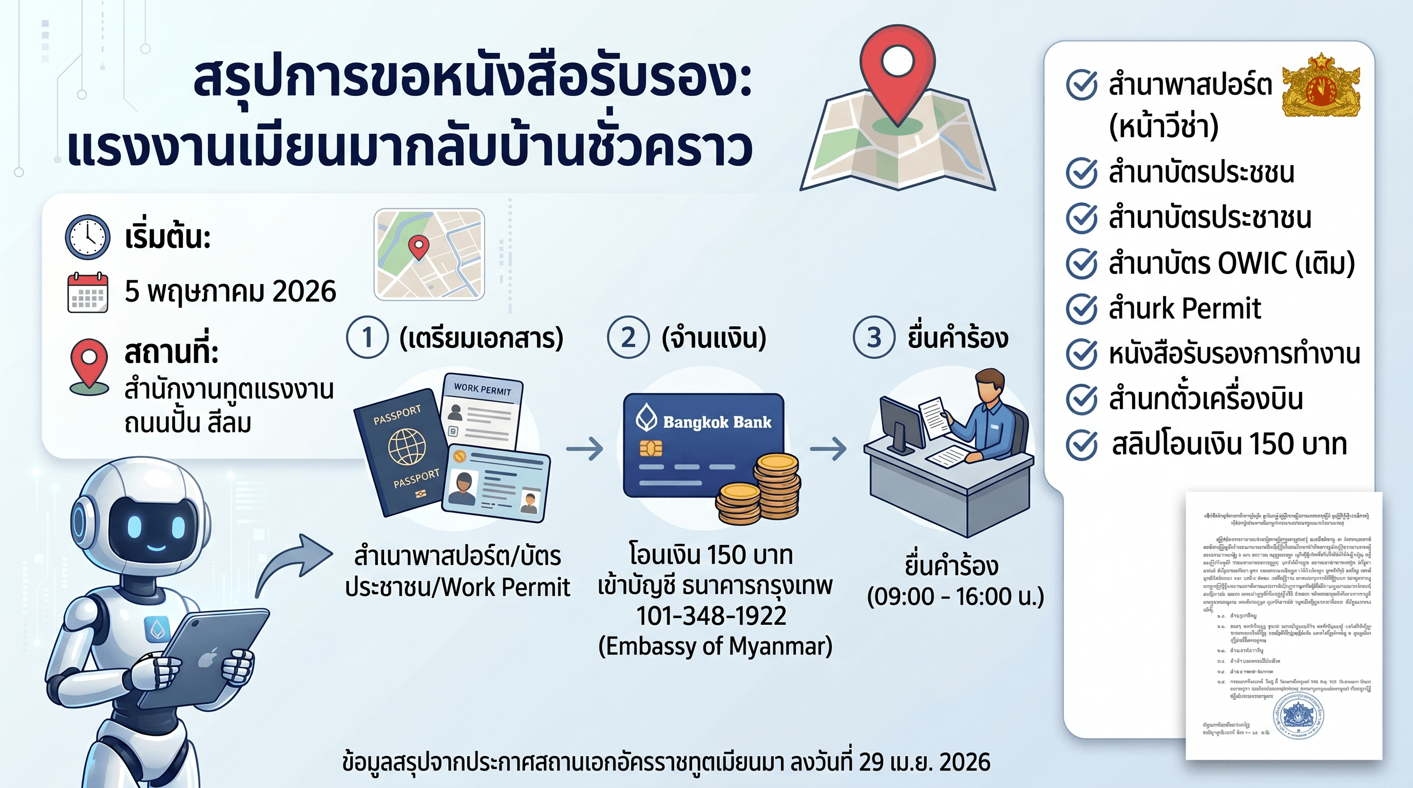 สรุปขั้นตอนขอหนังสือรับรอง OWIC